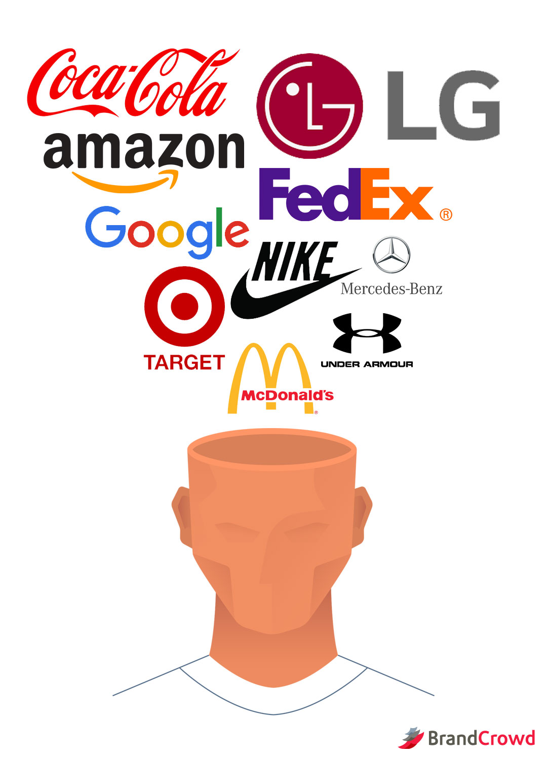 Cara Mendesain Logo Minimalis yang Efektif & Berkesan