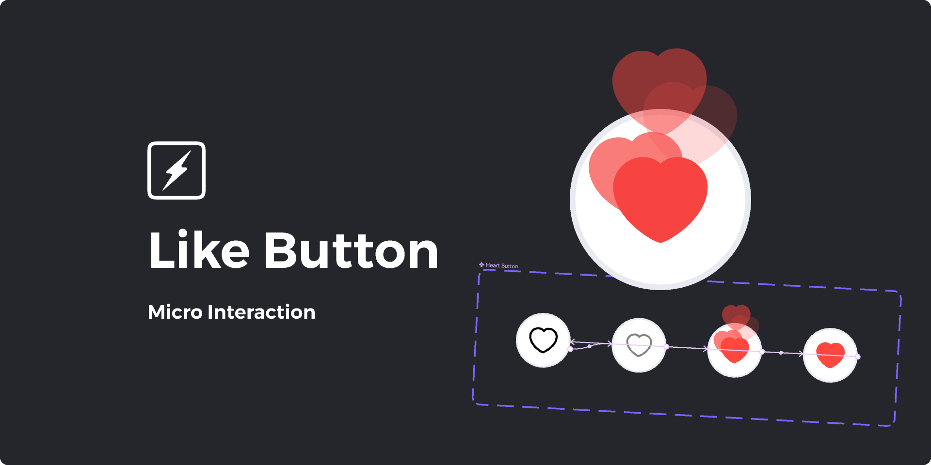 Contoh micro interaction: animasi tombol, loading feedback, dan navigasi swipe di aplikasi mobile