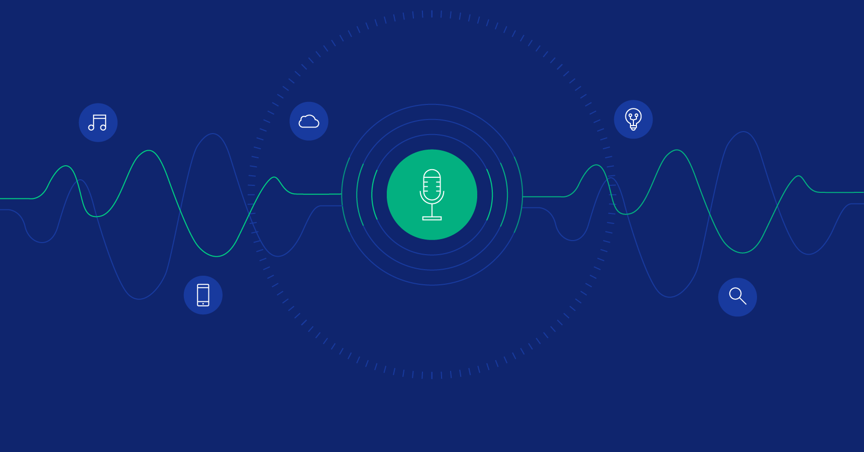 Ilustrasi Voice UI: pengguna berbicara ke smart speaker dengan alur percakapan AI visualisasi