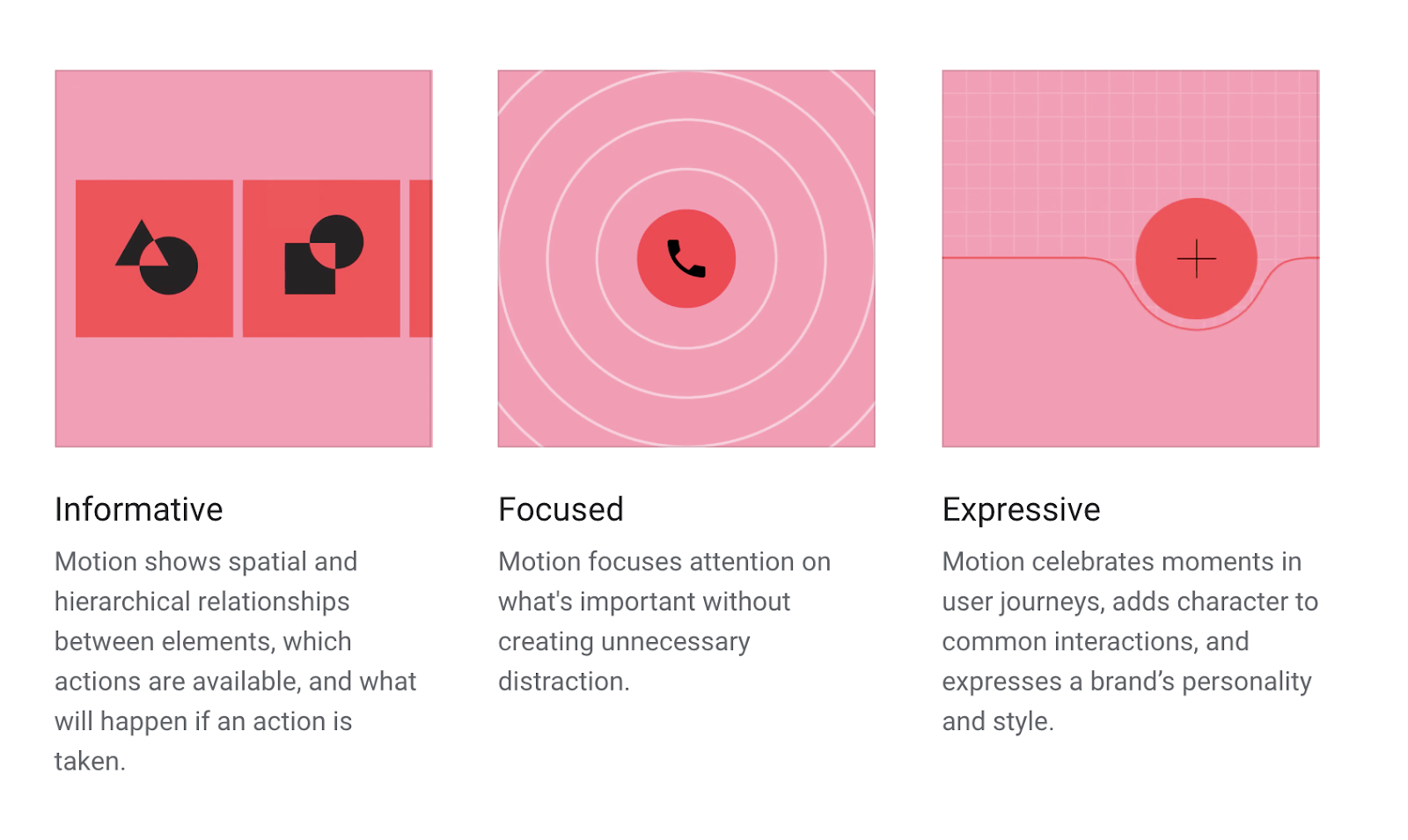 Motion System dalam Design System: Animasi yang Terstandarisasi
