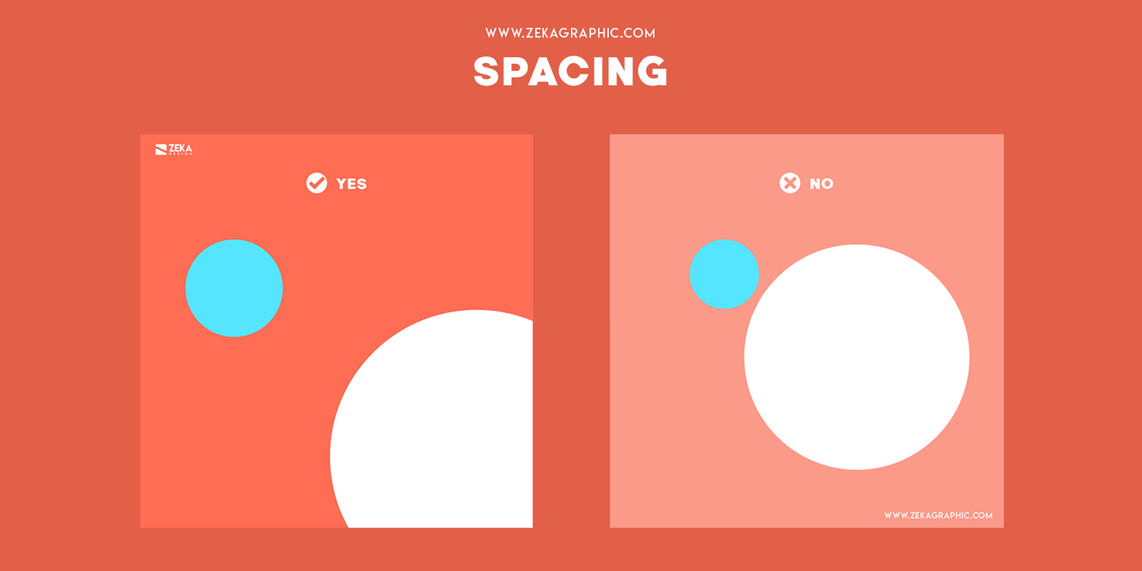 Visual Hierarchy dalam Desain UI: Menuntun Mata, Mengarahkan Fokus