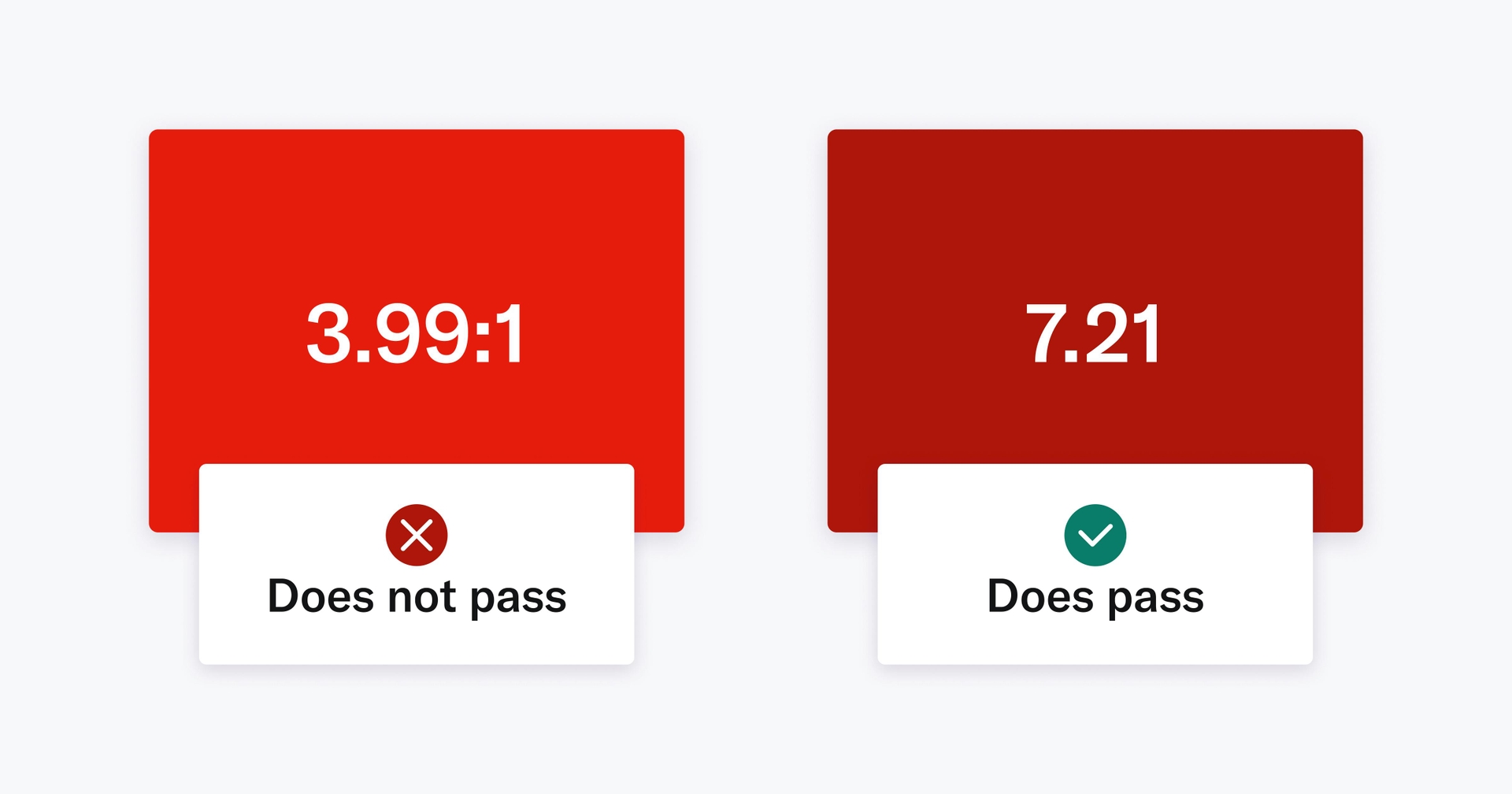 Accessibility UX: Desain yang Bisa Diakses Semua Orang